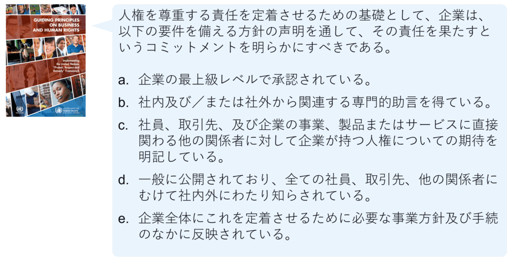 人権を尊重する責任を定着させるための基礎として、企業は、以下の要件を備える方針の声明を通して、その責任を果たすというコミットメントを明らかにすべきである。
企業の最上級レベルで承認されている。
社内及び／または社外から関連する専門的助言を得ている。
社員、取引先、及び企業の事業、製品またはサービスに直接関わる他の関係者に対して企業が持つ人権についての期待を明記している。
一般に公開されており、全ての社員、取引先、他の関係者にむけて社内外にわたり知らされている。
企業全体にこれを定着させるために必要な事業方針及び手続のなかに反映されている。
